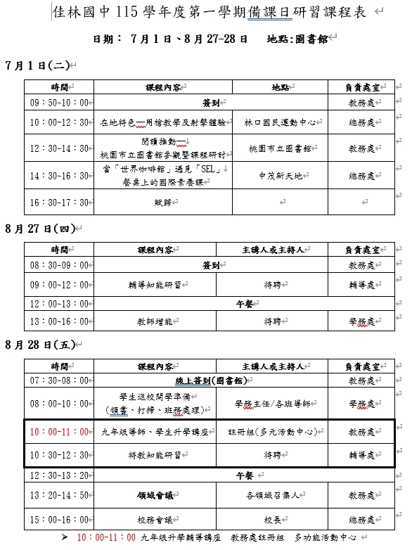 備課研習