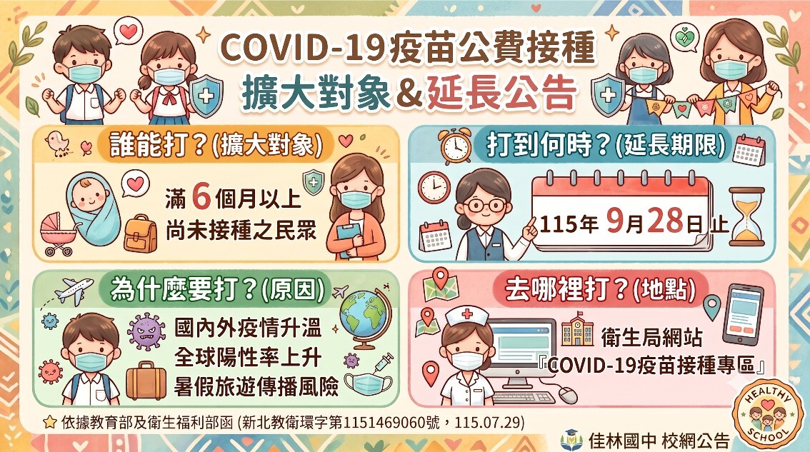 covid-19