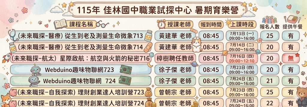 暑假營隊課程與資訊