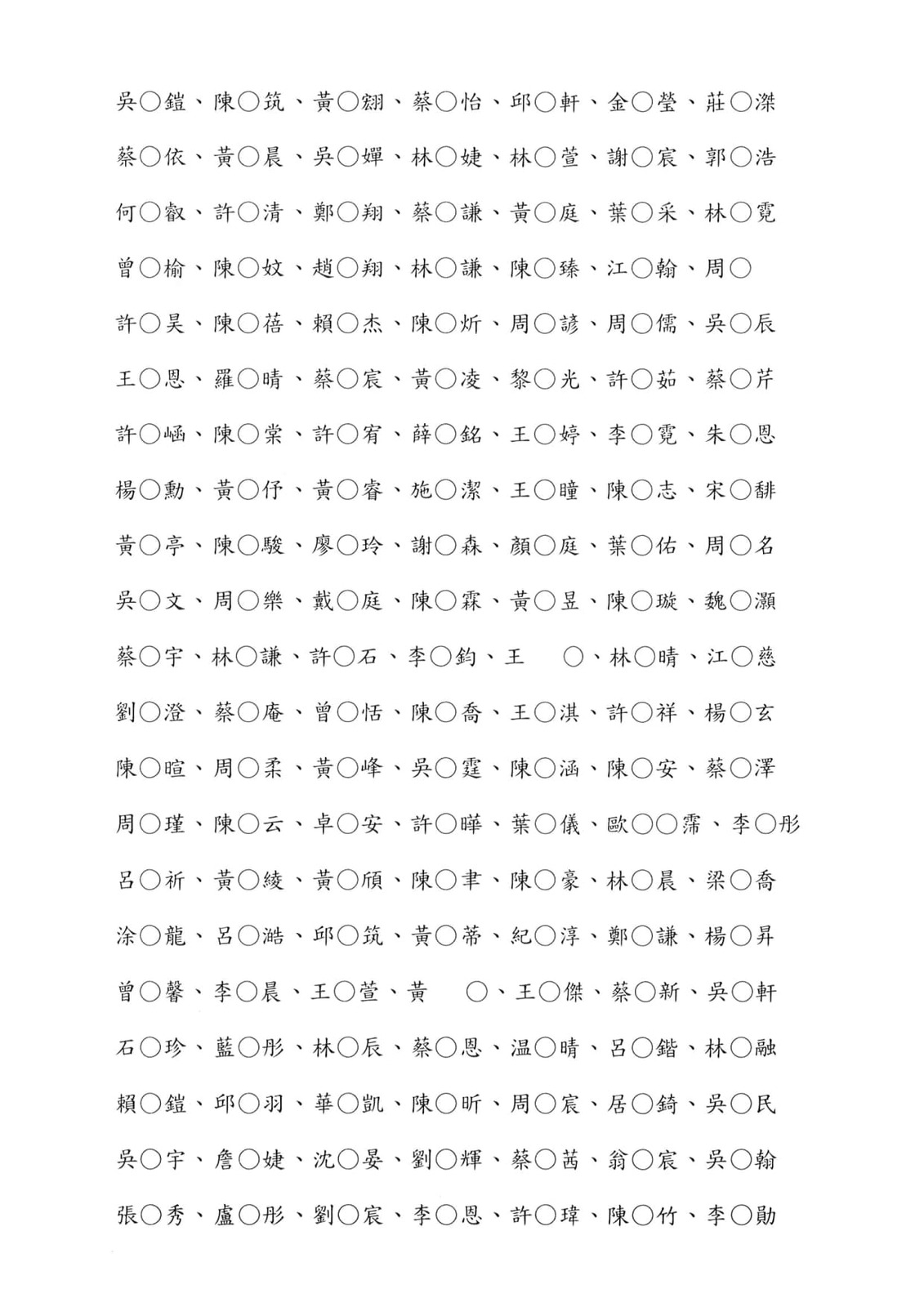 114學年度第一學新生名單公告圖片