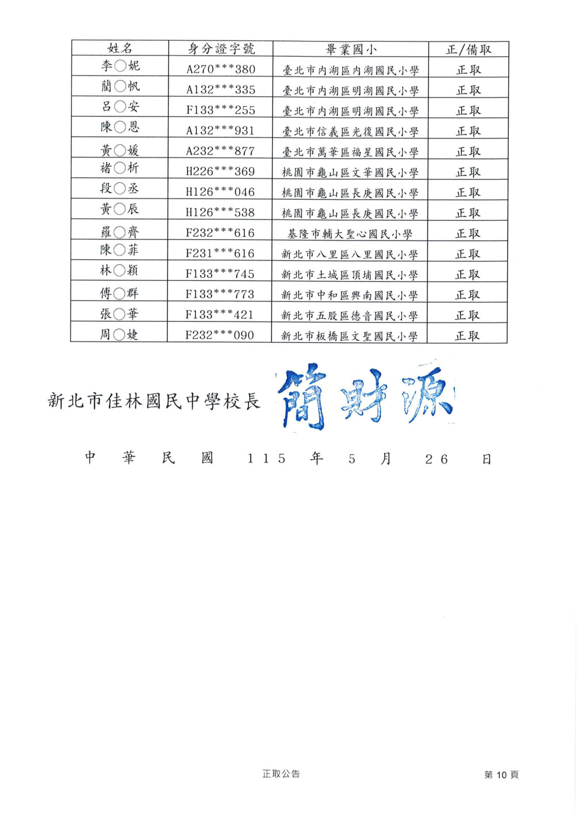 正取名單第十頁