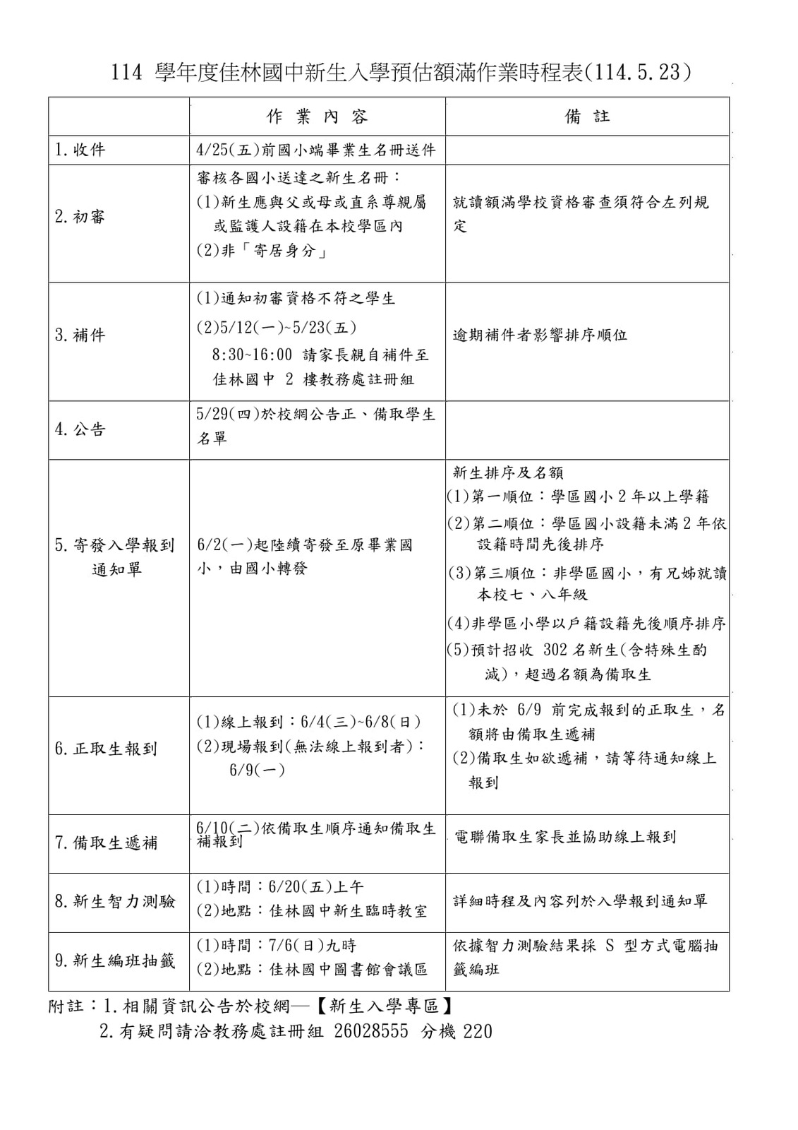 114學年度佳林國中新生入學預估額滿作業時程表圖片