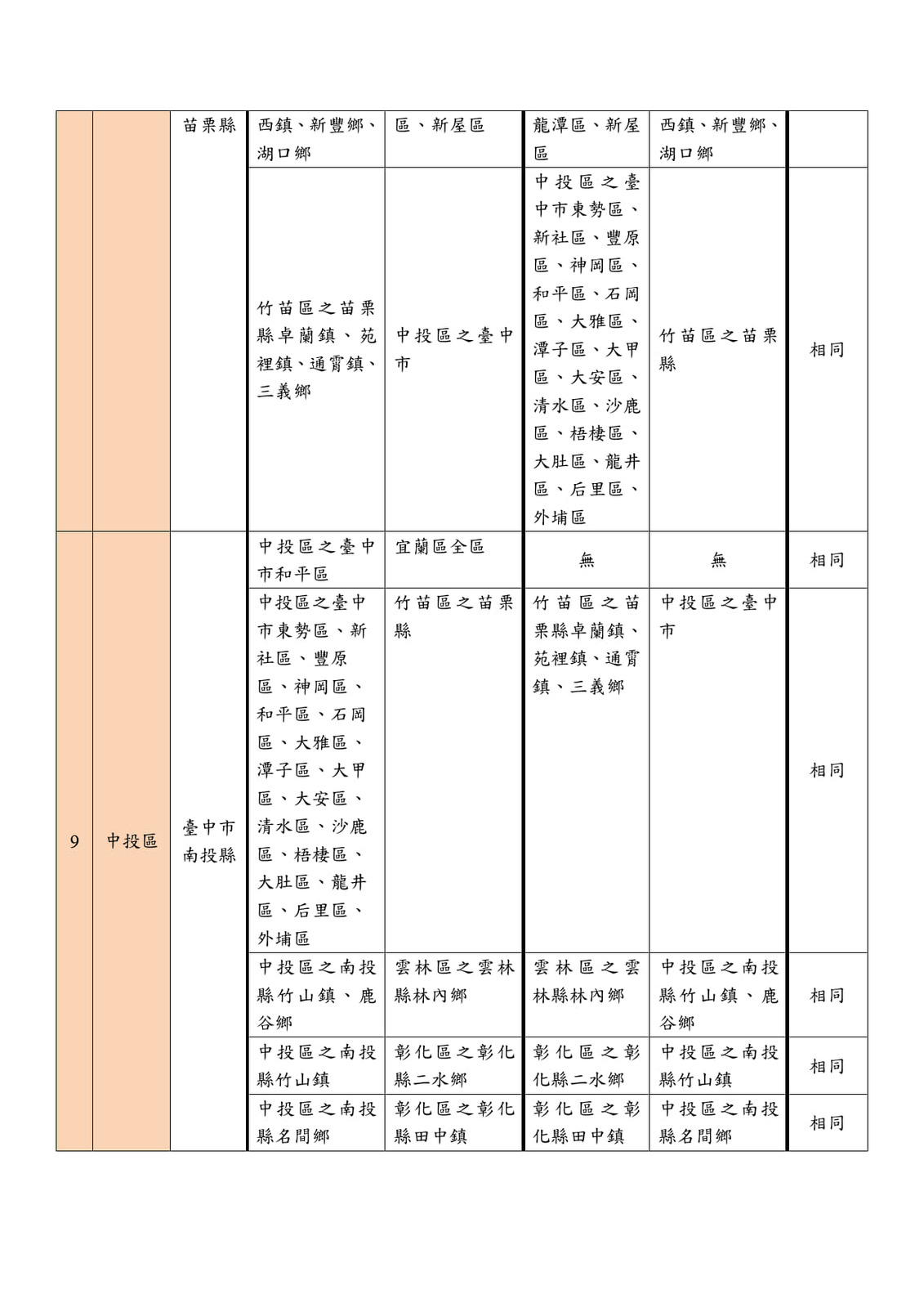 【公告】115學年度高級中等學校就學區(包括共同就學區)圖片