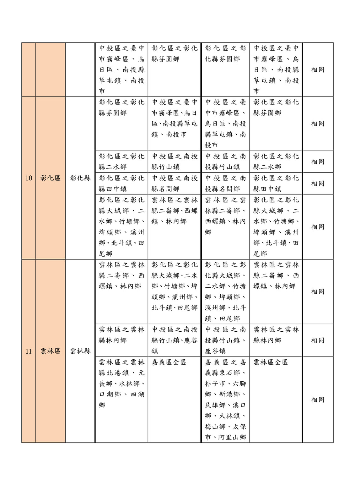 【公告】115學年度高級中等學校就學區(包括共同就學區)圖片