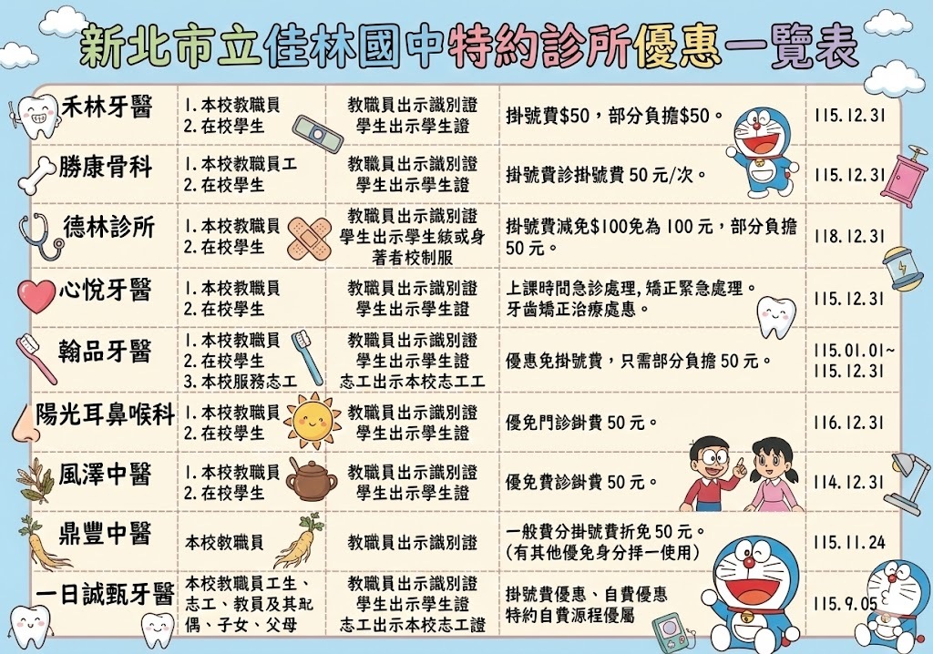 114特約診所圖片