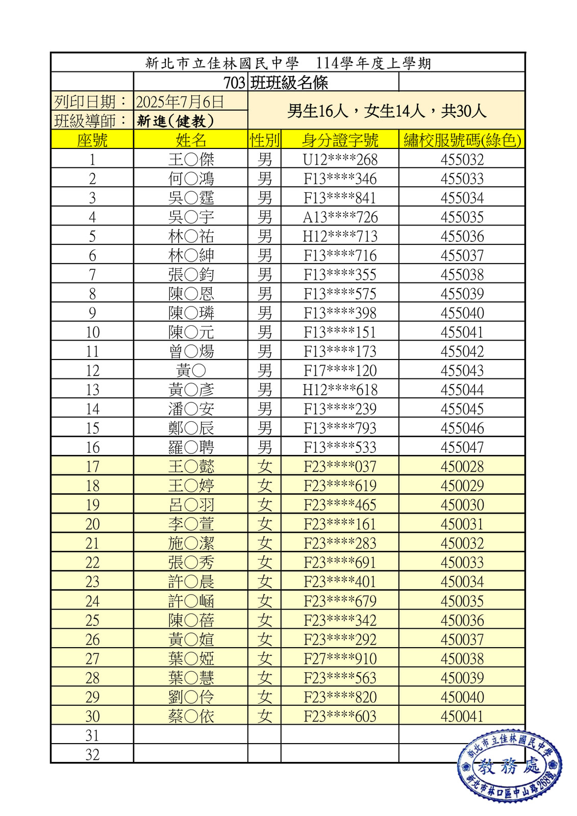 114學年度新生編班結果圖片