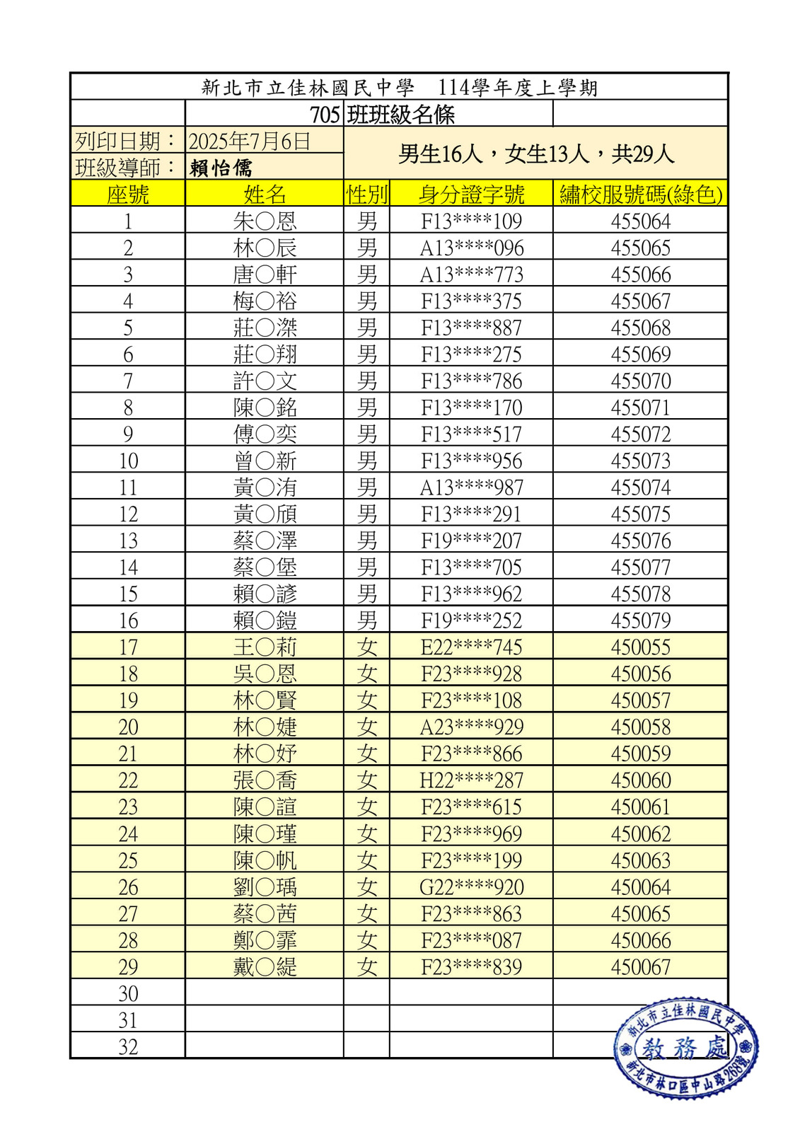 114學年度新生編班結果圖片