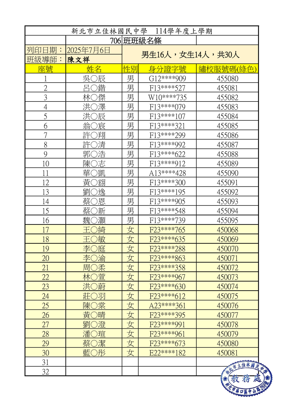 114學年度新生編班結果圖片