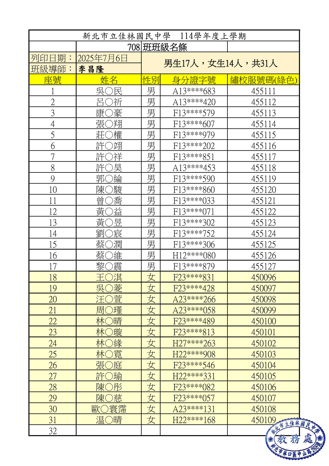 114學年度新生編班結果圖片