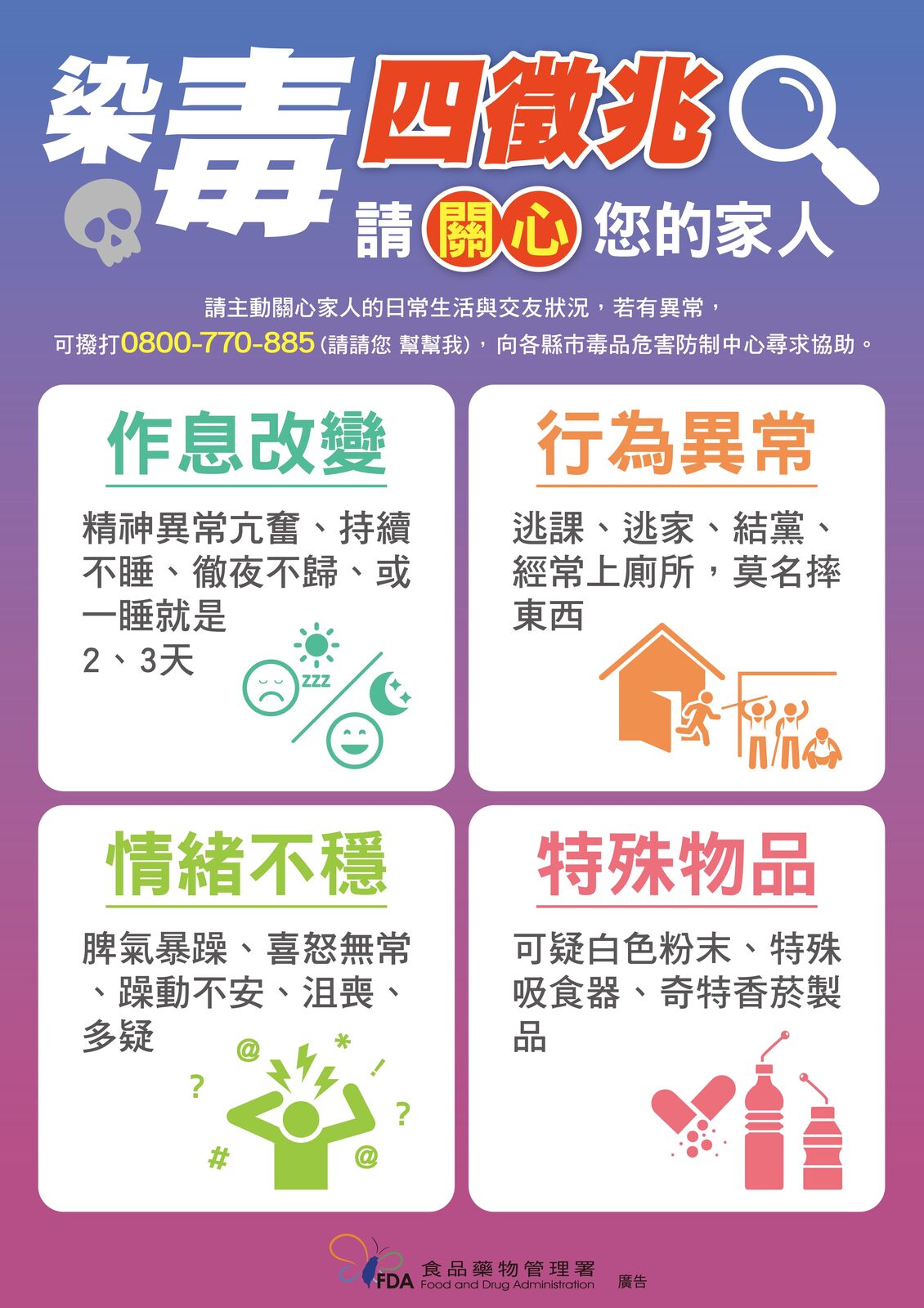 染毒4個徵兆
