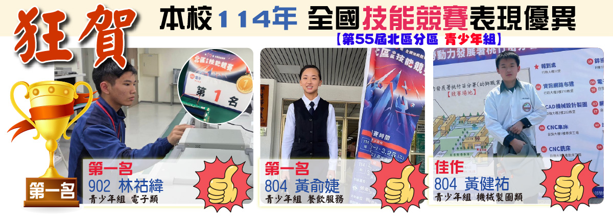 技能競賽優異