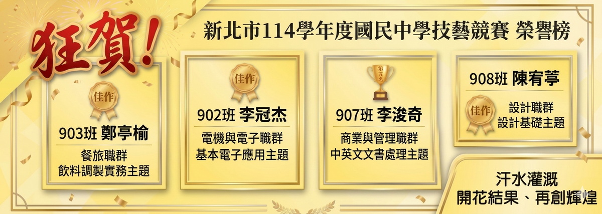 114技藝競賽優異