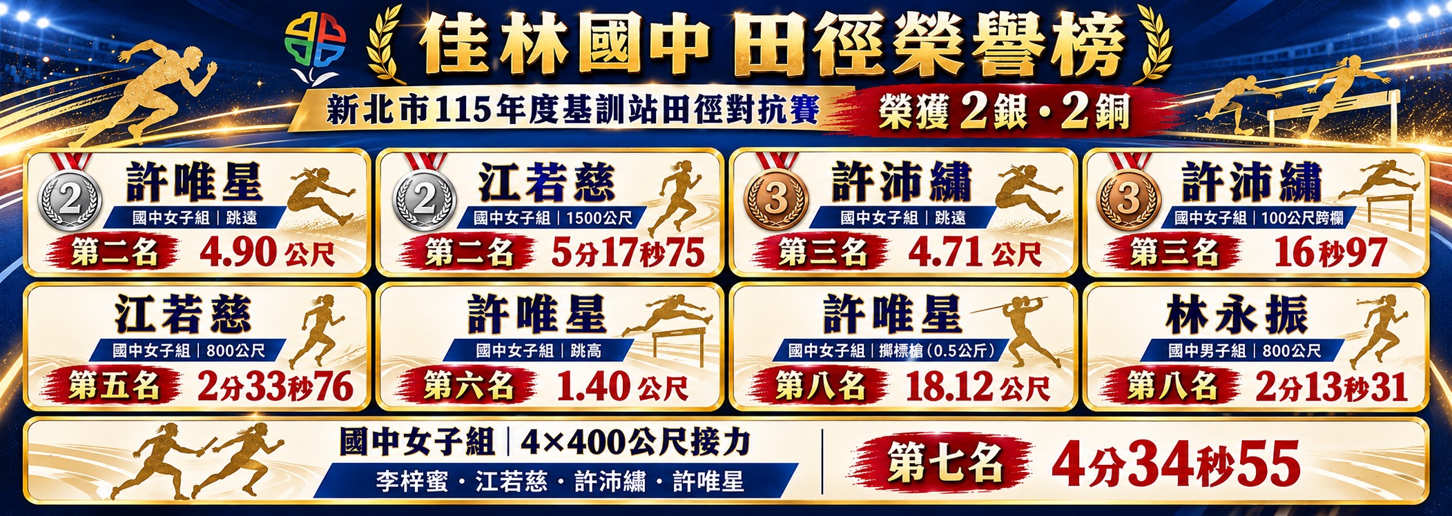 田徑隊對抗賽榮譽榜